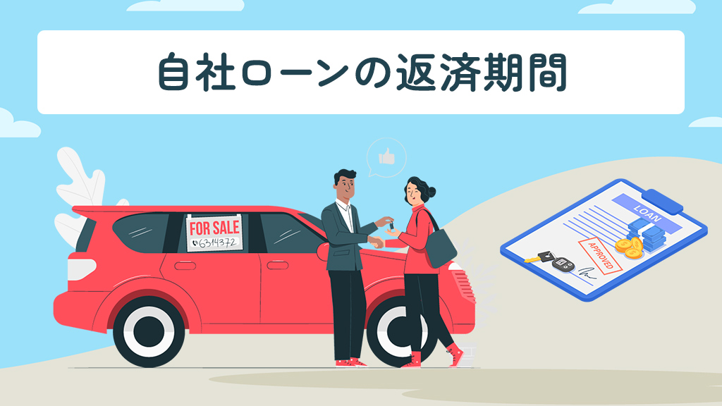自社ローンの返済期間